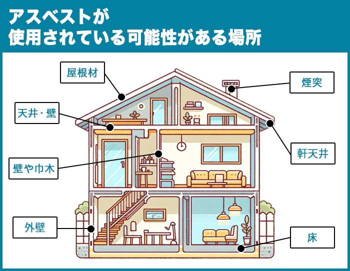 有限会社上南実業